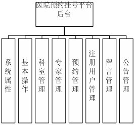 ��̖(h��o)ϵ�y(t��ng)���_(t��i)