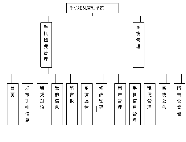 �֙C���Uģ�K