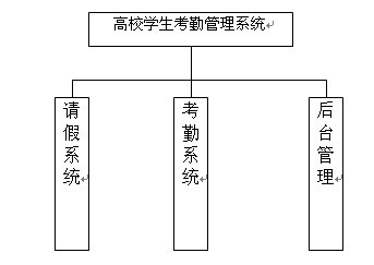 ���ڹ���