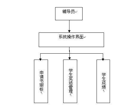 �o���T�̎�ģ�K