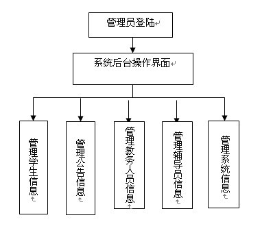 ���_����Tģ�K����