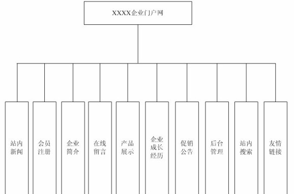 ��I�T���Wģ�K�D