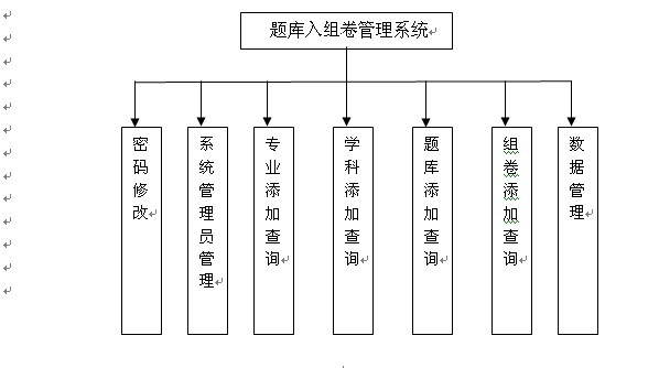 �M��ϵ�y(t��ng)ģ�K