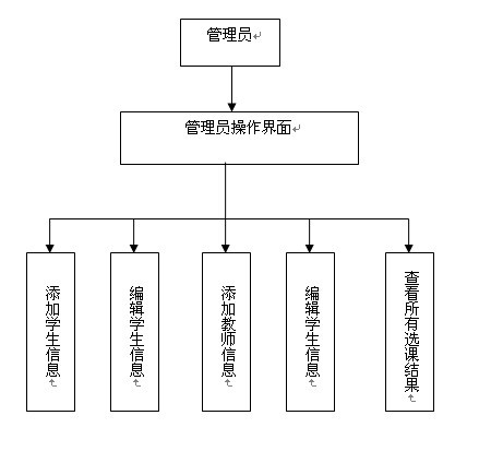 ����T��(qu��n)��ģ�K�D