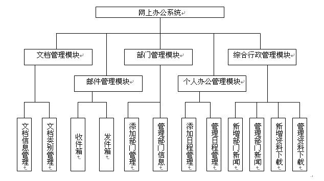 �]���k��ϵ�yģ�K�D