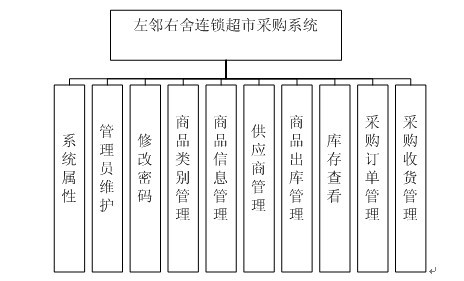 ���в�ُģ�K