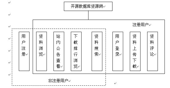 �YԴ�W(w��ng)վǰ�_ģ�K