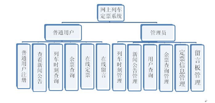 ��܇ƱӆƱģ�K�D