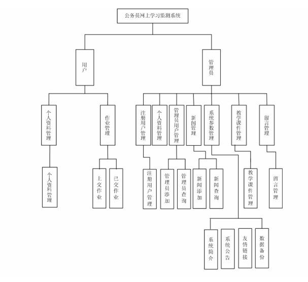 ���ՆT�W���Wվģ�K