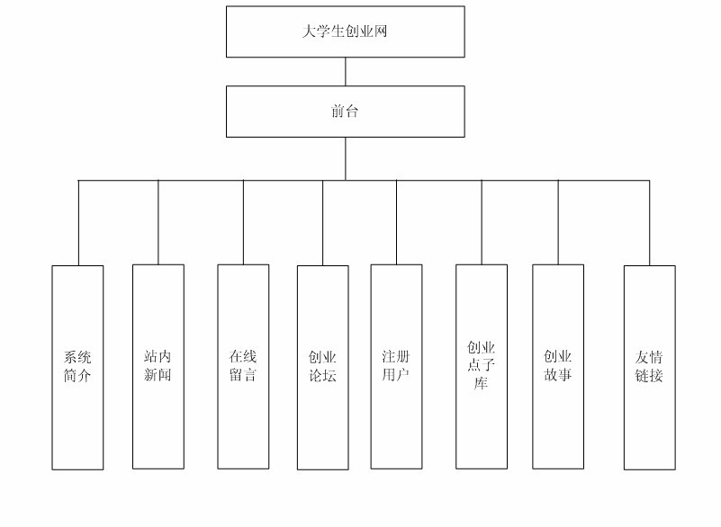 ���I�Wվǰ�_