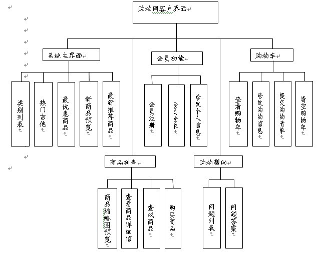 �̈�(ch��ng)�N�ۺ��_(t��i)