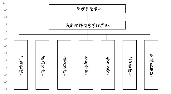 ��܇�N�۾Wվ���_ģ�K