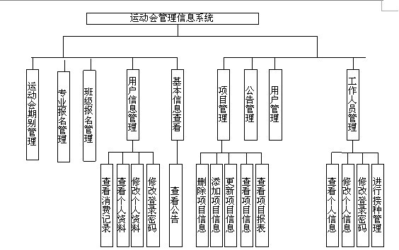 �\�ӕ�����ϵ�yģ�K