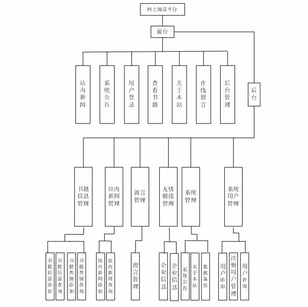 �W(w��ng)����xƽ�_ģ�K