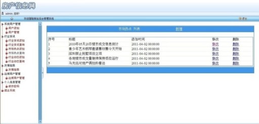 房產信息網站后臺