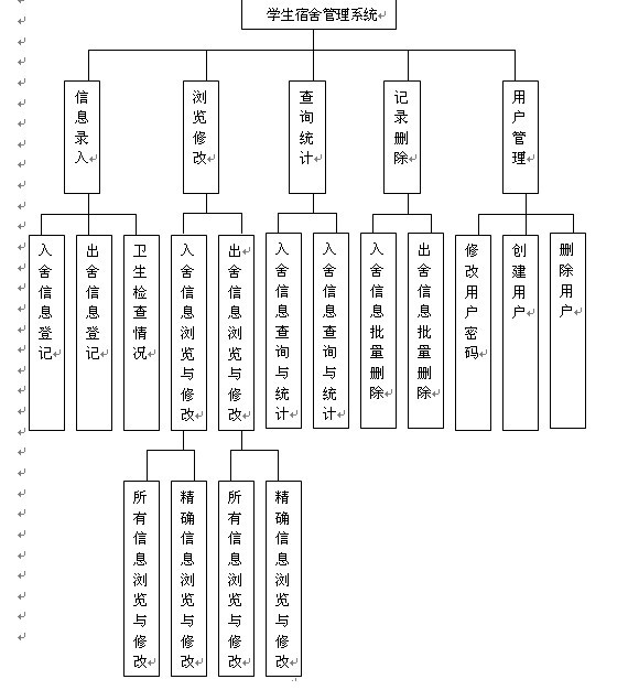 �������ϵ�y�Y��ģ�K�D