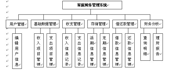 ��ͥؔ�չ������I�OӋģ�K�D