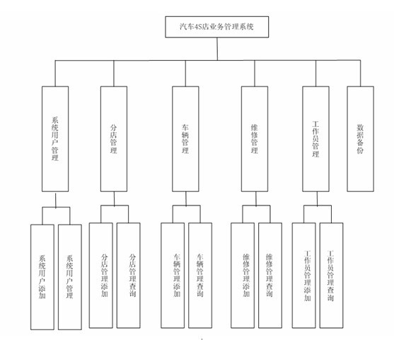 ��܇4S�ꮅ�I(y��)�O(sh��)Ӌ