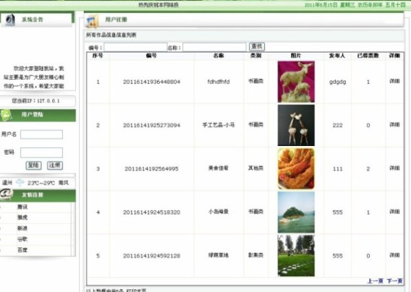 投票系統畢業設計