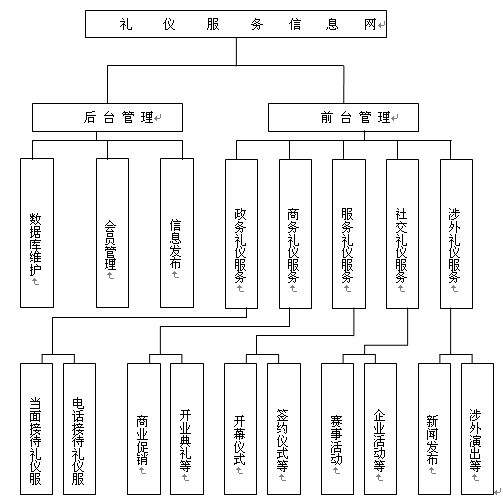 �Y�x���վWģ�K