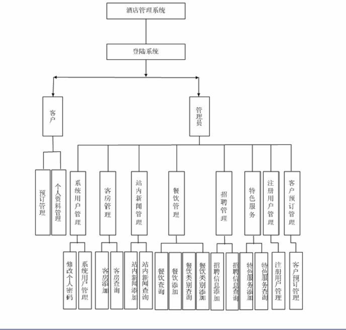 �Ƶ����ģ�K�D