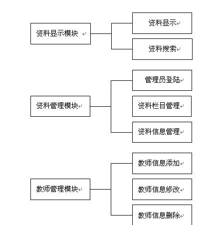 �ھ��������I(y��)�O(sh��)Ӌ(j��)