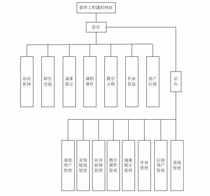 �̌W�W���I�OӋ