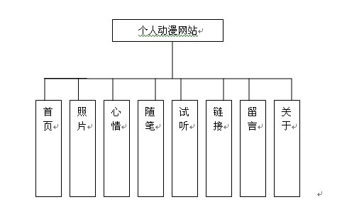 �����Wǰ�_