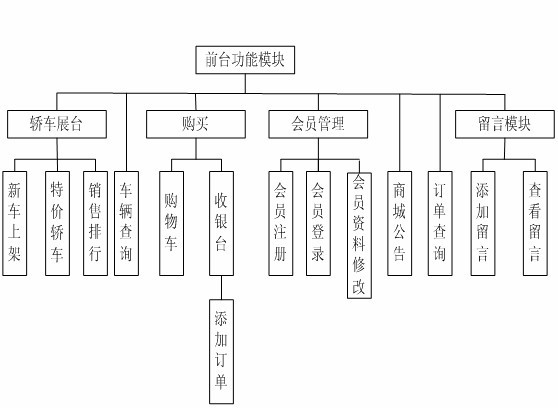 Ӌ(j��)��C(j��)���I(y��)���I(y��)�O(sh��)Ӌ(j��)