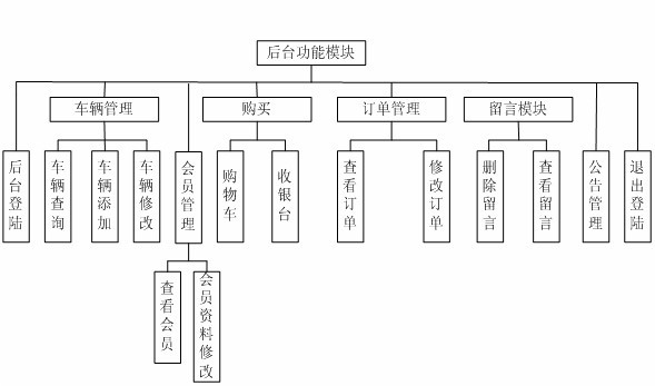 Ӌ(j��)��C(j��)���I(y��)���I(y��)�O(sh��)Ӌ(j��)