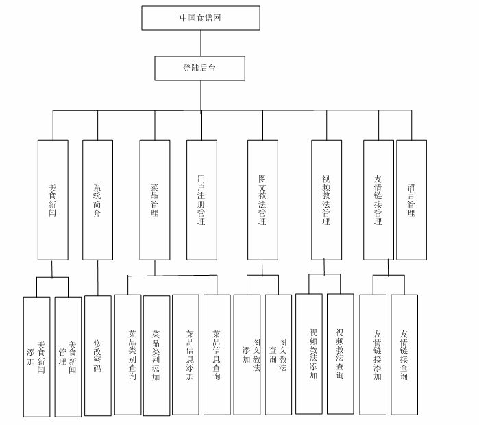 Ӌ��C���I�OӋ