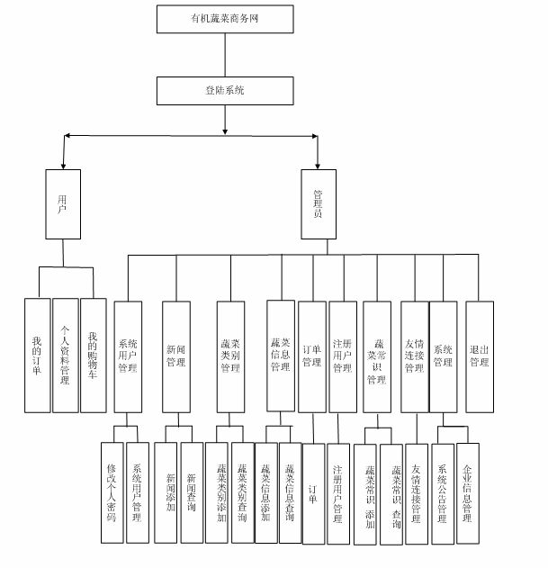 Ӌ��C���I�OӋ