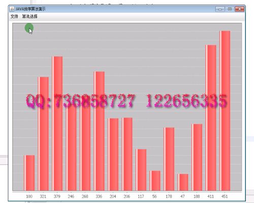 排序過程-畢業設計