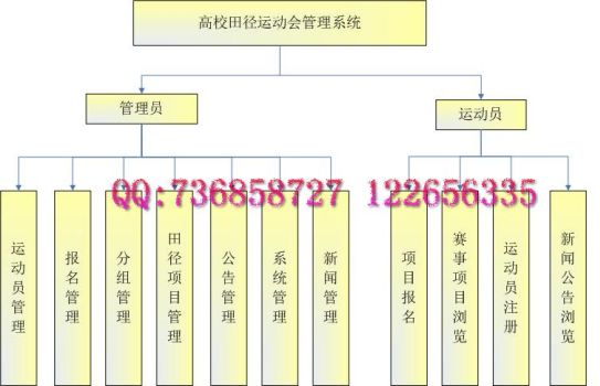 Ӌ��C���I�OӋ