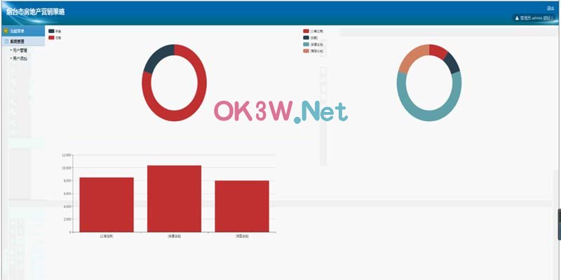計算機畢業(yè)設計