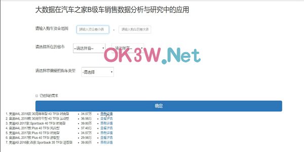 大數據汽車銷售分析