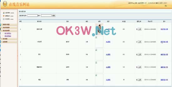 音樂網站-后臺管理員