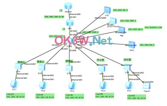 ��I(y��)��(n��i)���W(w��ng)���I(y��)�O(sh��)Ӌ(j��)