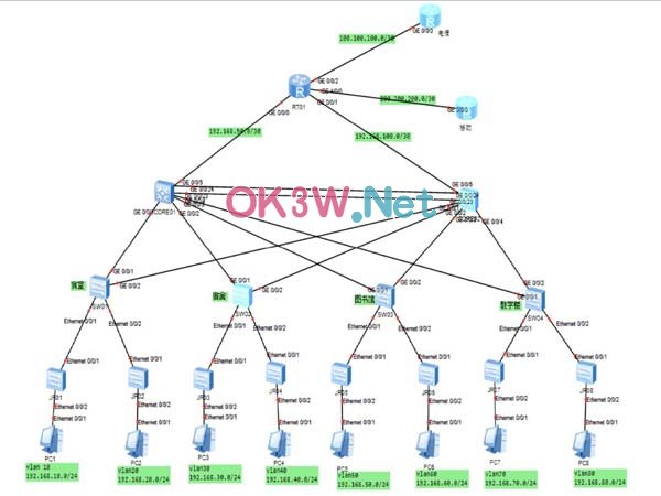 У�@����W���O-���I�OӋ