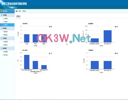 ���̾C����Ϣ����ϵ�y(t��ng)-���I(y��)�O(sh��)Ӌ(j��)