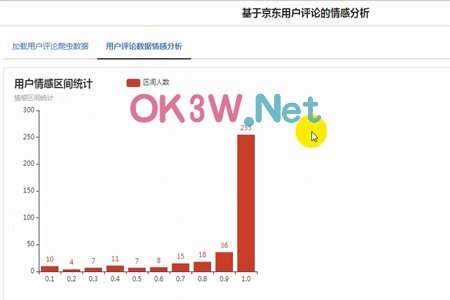 �Ñ��uՓ��з������I�OӋ