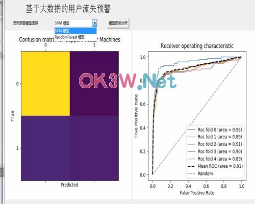 �Ñ���ʧ����